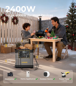 Portable power station 2400W for outdoor appliances