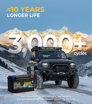 Lipower solid-state start-stop car battery has up to 10 years lifespan, 3000+ cycles