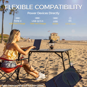 High-efficiency monocrystalline solar panel rated 100W with 23% cell efficiency and 18V max power voltage