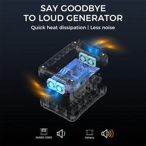 Portable Power Station 2000W LiFePO4 Battery LIPOWER MARS-2000