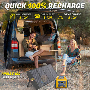 solar generator 300w