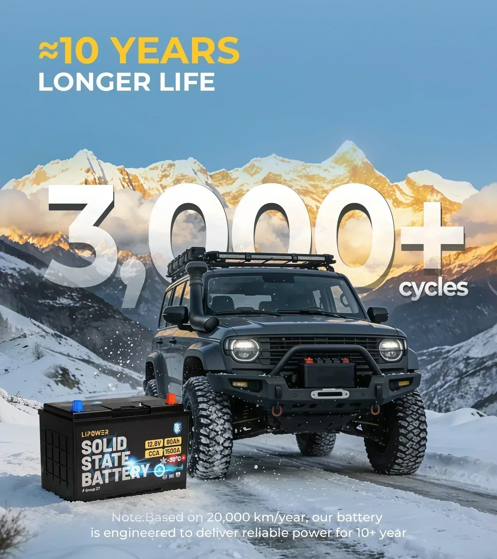 What Is a Solid-State Start-Stop Battery? Meet Lipower’s New Car Battery for Modern Vehicles