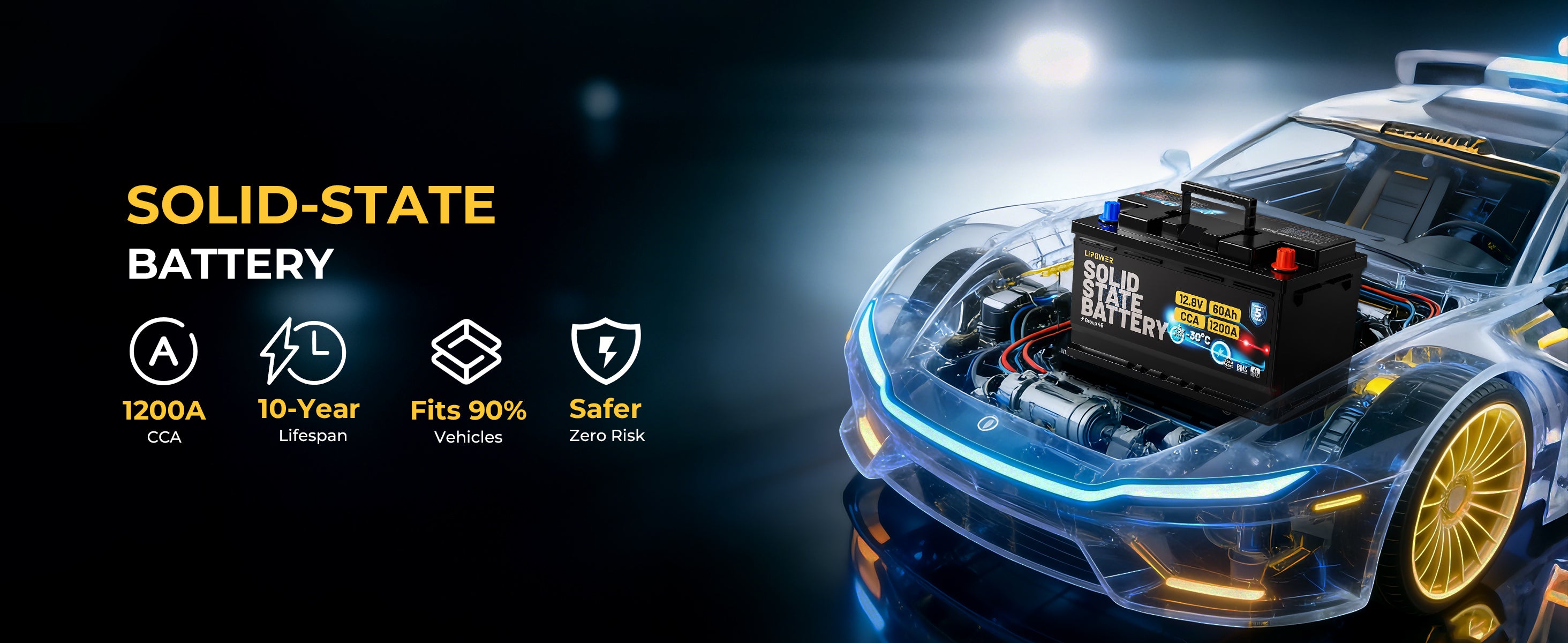 Lipower solid-state start-stop car battery with 1200A CCA, 10-year lifespan, fits 90% vehicles, almost 0 risk