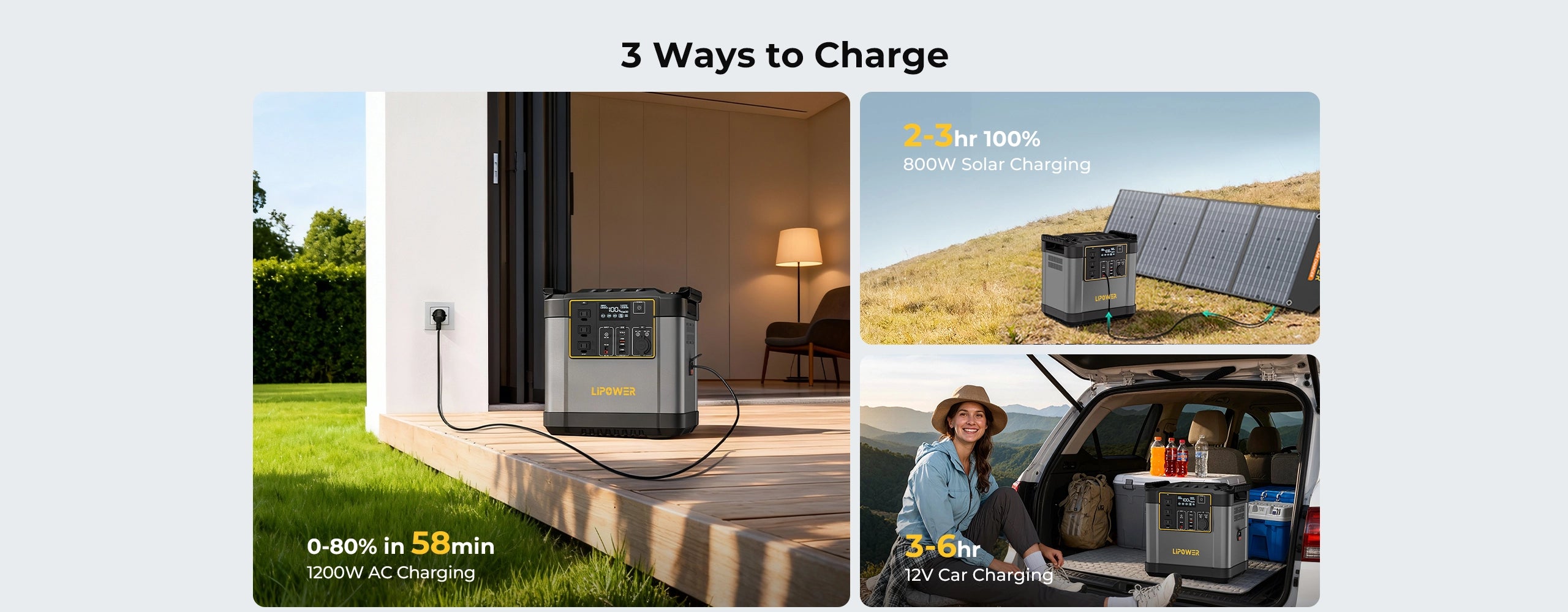 Portable power station with AC, solar, and car charging options for home, camping, and outdoor use