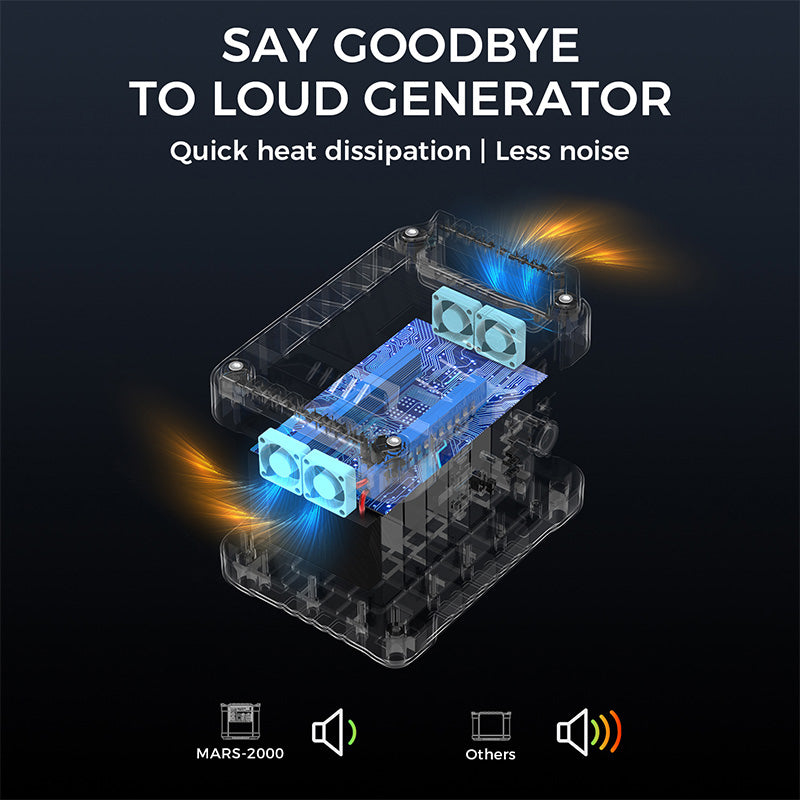 Portable Power Station 2000W LiFePO4 Battery LIPOWER MARS-2000